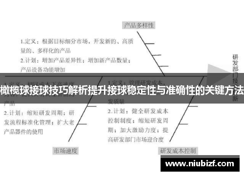 橄榄球接球技巧解析提升接球稳定性与准确性的关键方法