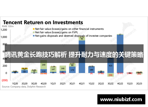 腾讯黄金长跑技巧解析 提升耐力与速度的关键策略